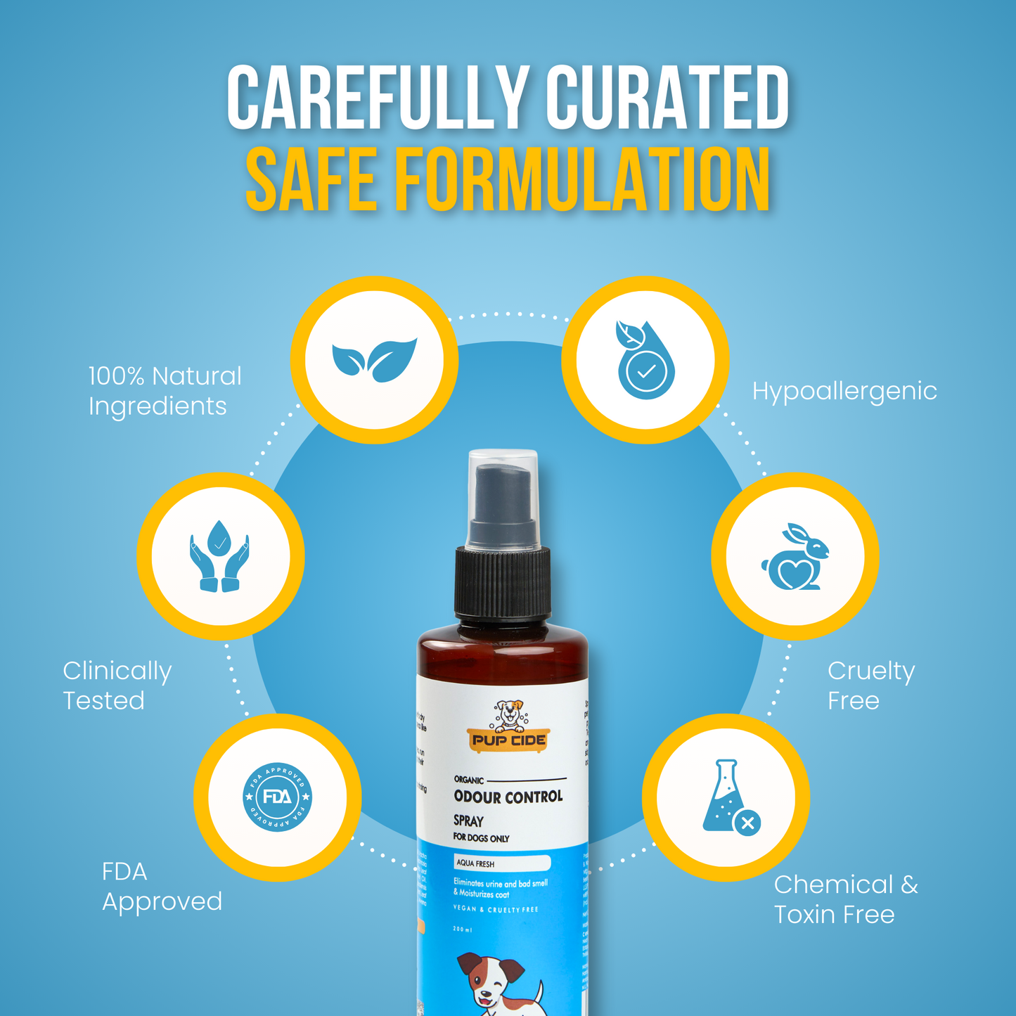 Odour Control Spray - Aqua Fresh